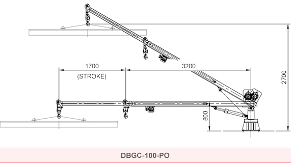 DGBC 100-PO